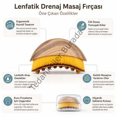 Kutulu Lenf Drenaj Yüz Boyun Masaj - Çok Amaçlı Fırça Leopar Desenli Bx40