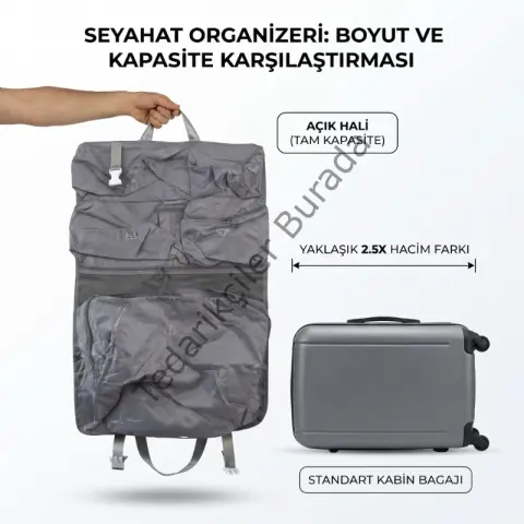 Seyahat Çantası - Yer Küçültücü Organizer  - Çok Bölmeli